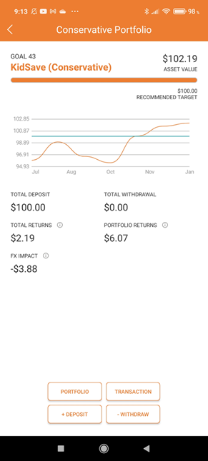 Conservative Portfolio
